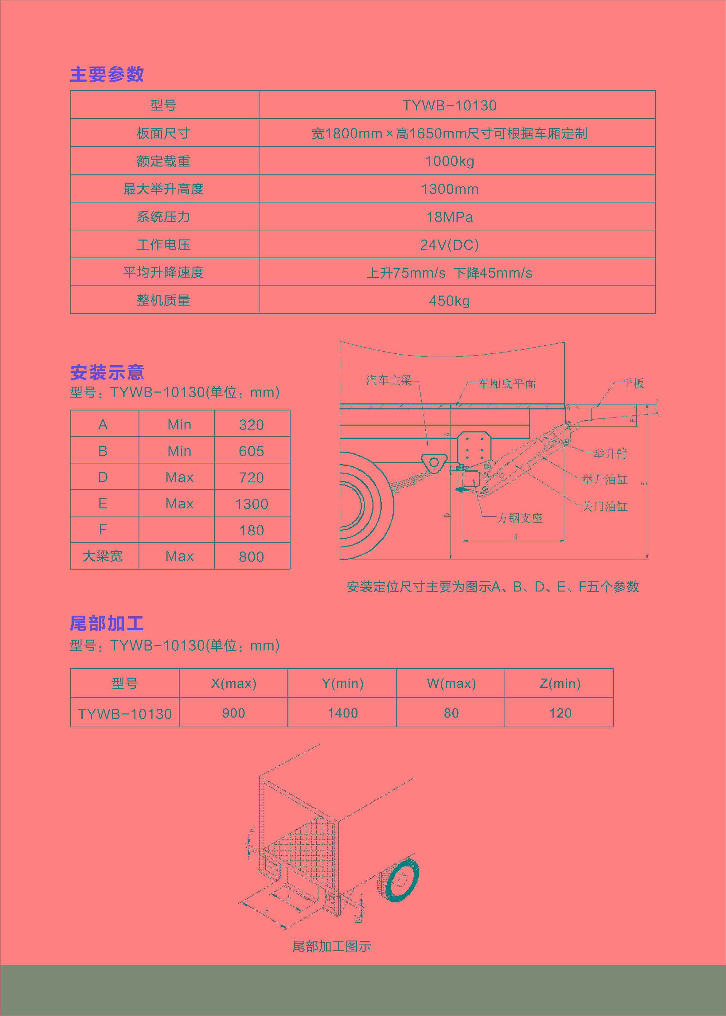 1552283218927925.jpg 10130圖紙.jpg